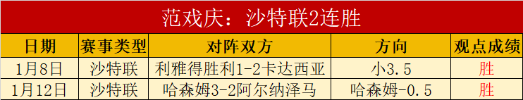 亚冬会哈尔,新春庆典展,现中华风采,好博体育,好博体育app,好博体育官网,好博体育下载,好博体育入口