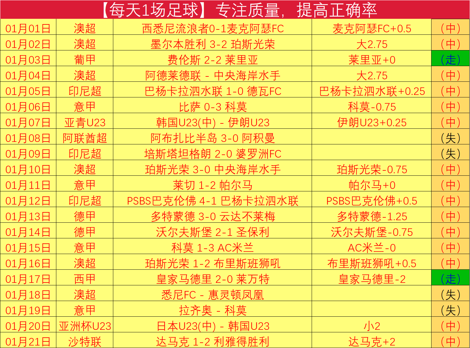 巴塞罗那训,练营宿舍扩,建获批准,好博体育,好博体育app,好博体育官网,好博体育下载,好博体育入口