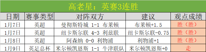 拉文单场轰,分创新高,国王主场击,好博体育,好博体育app,好博体育官网,好博体育下载,好博体育入口