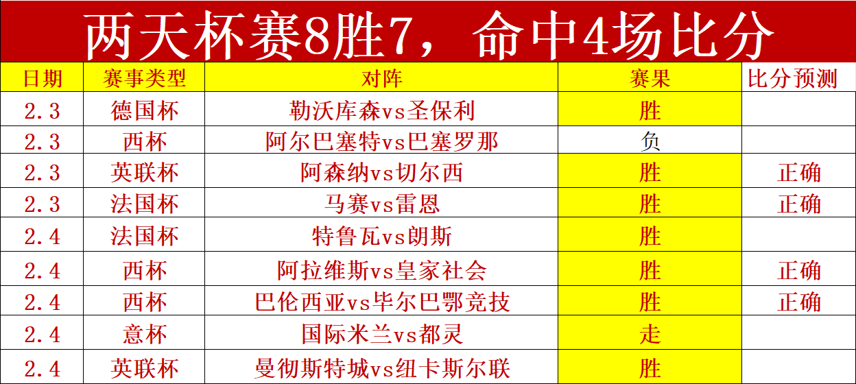 林德洛夫强,调本菲卡重,要性,好博体育,好博体育app,好博体育官网,好博体育下载,好博体育入口