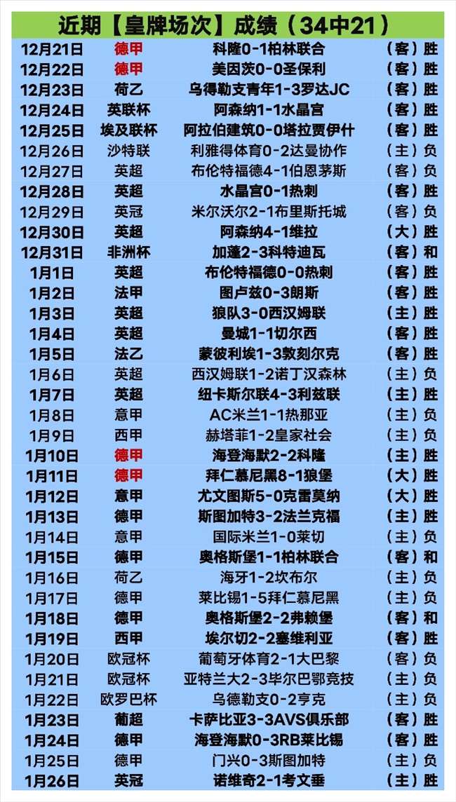 马竞半程领,西甲榜首战,击败奥萨苏,好博体育,好博体育app,好博体育官网,好博体育下载,好博体育入口