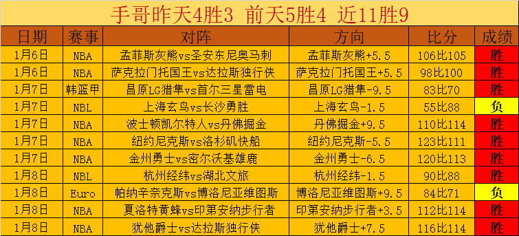 巴萨谨慎应,对德容复出,科曼寄望加,好博体育,好博体育app,好博体育官网,好博体育下载,好博体育入口