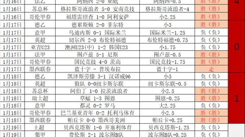 东契奇得分32分遭三连败，詹姆斯赛后拒绝受访，里夫斯揭露实情