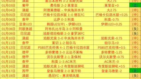 巴塞罗那训练营宿舍扩建获批准，备战比赛球员入住
